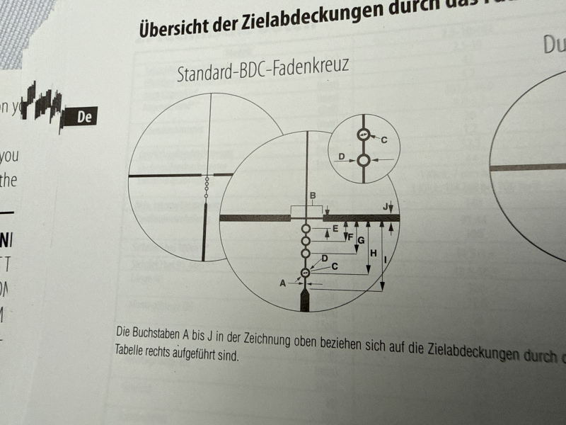 Nikon Prostaff 7 , 5-20 x 50 Zielfernrohr – stampa 3
