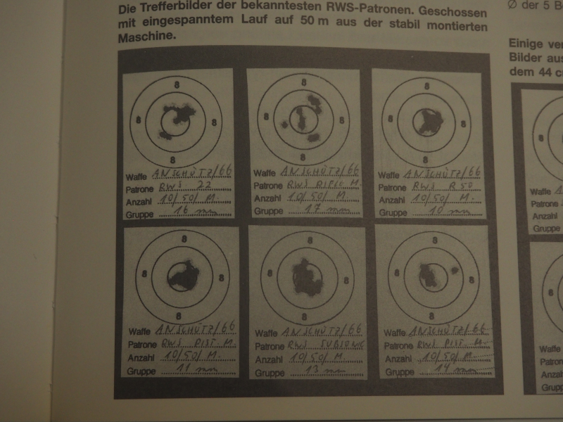 Anschütz KK-Gewehr ähnlich Laufende Scheibe – Bild 5