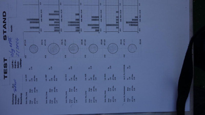KK der Extraklasse besser wie viele, Walther 500,Anschütz, Grüning,Bleiker Feinwerkbau – Bild 5