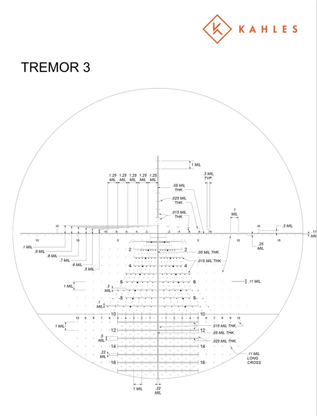 Kahles K525i Zielfernrohr CCW 5-25x56 Tremor 3 + Spuhr SP-4016 ISMS Montage – Bild 4