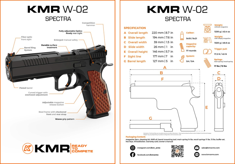 KMR W-02 SPECTRA O.R. 9 mm Luger / 5" Zoll / halbautomatische Pistole / IPSC – Bild 2