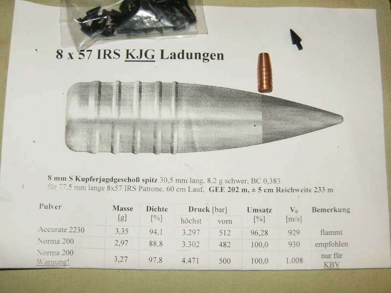 Geaschosse Müller Kupferjagd 8mm – Bild 3