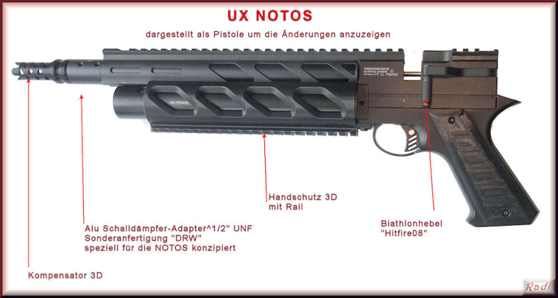 UX NOTOS – slika 2