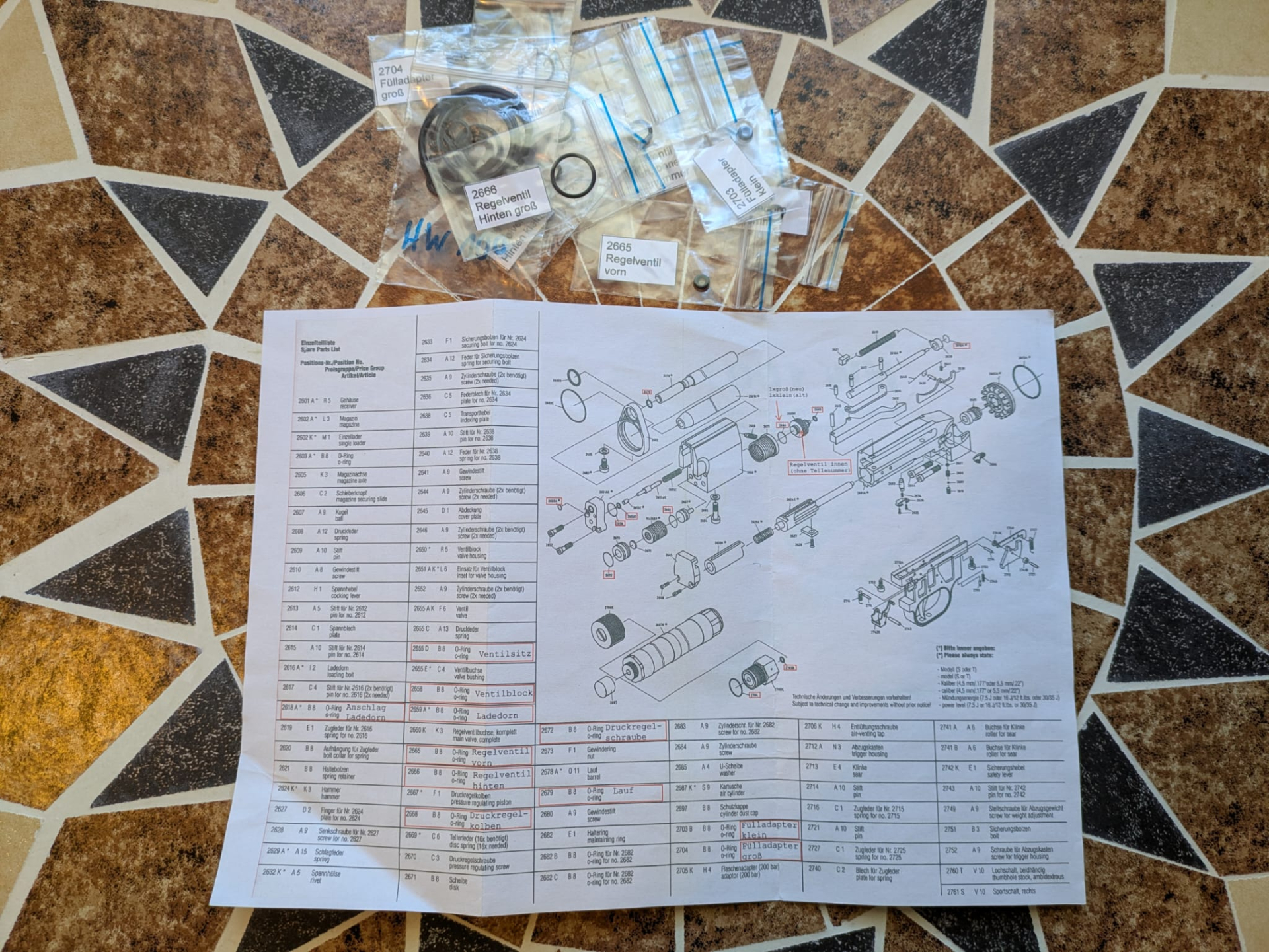 Dichtungssatz HW 100 – slika 1