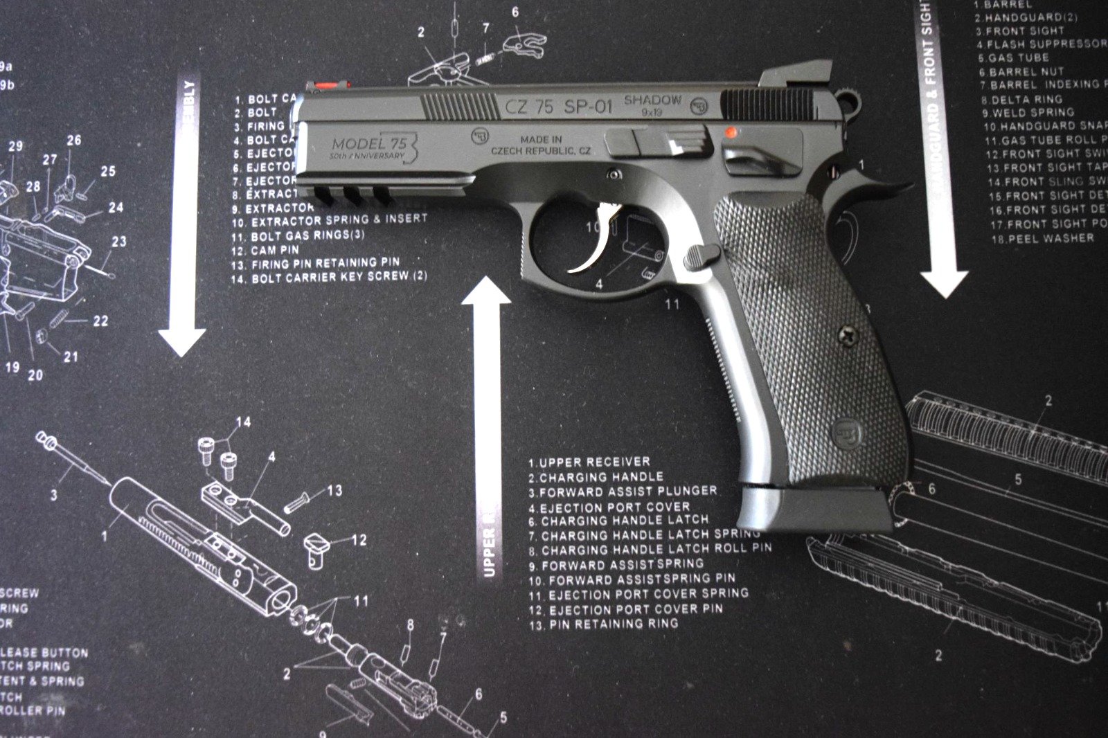 CZ 75 SP-01 75 th Anniversary – Bild 2
