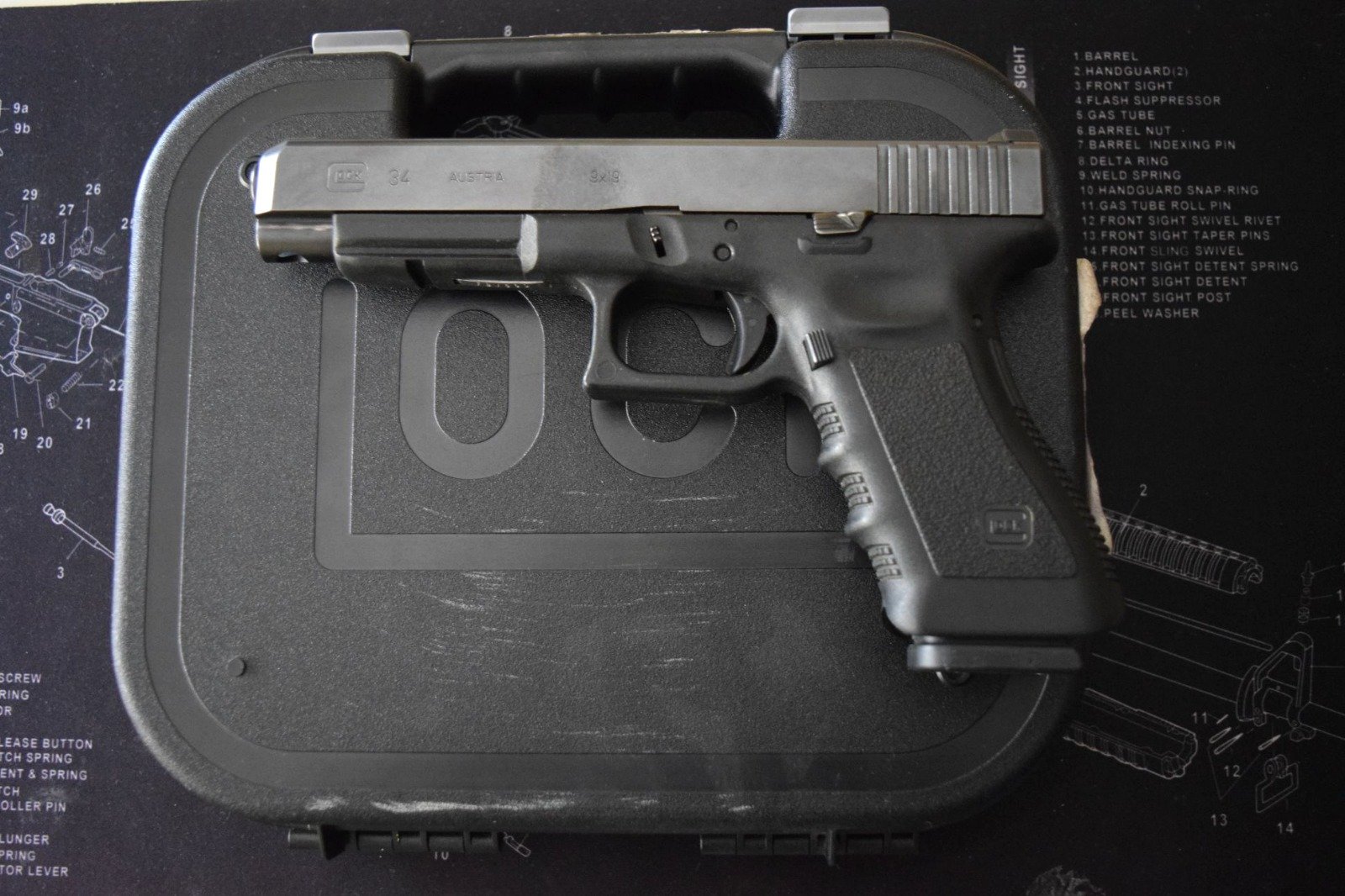 Glock 34 9 mm Luger – Bild 1