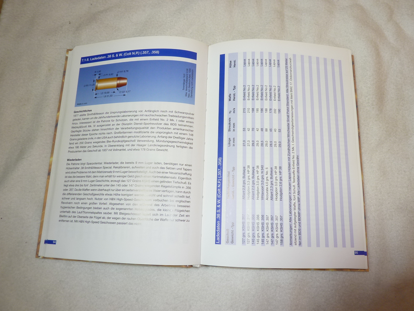 Wiederlade Handbuch von H&N – Bild 2