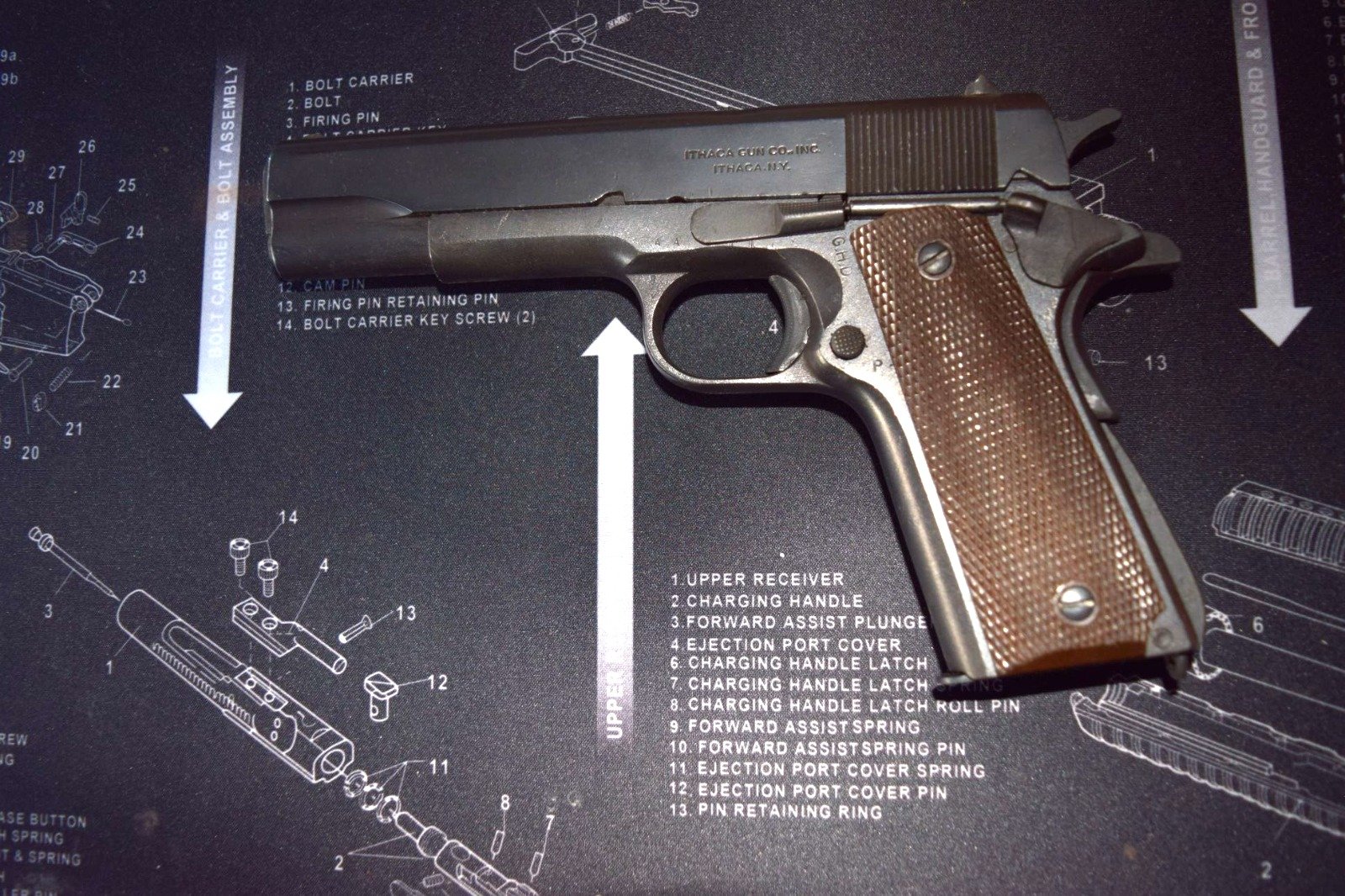 Ithaca 1911 A 1 US Army – Bild 1