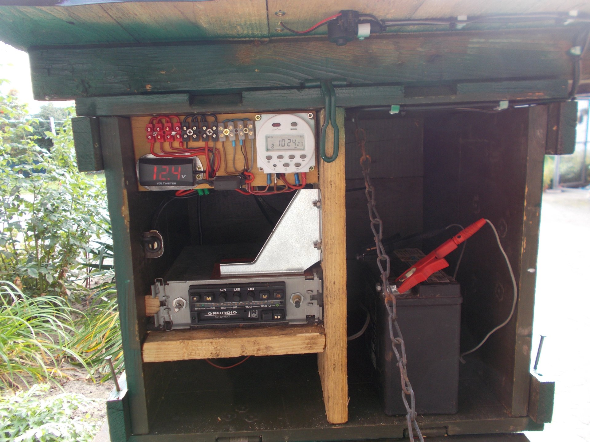 Kitzretter Box / Sauen Vergrämung – Bild 3