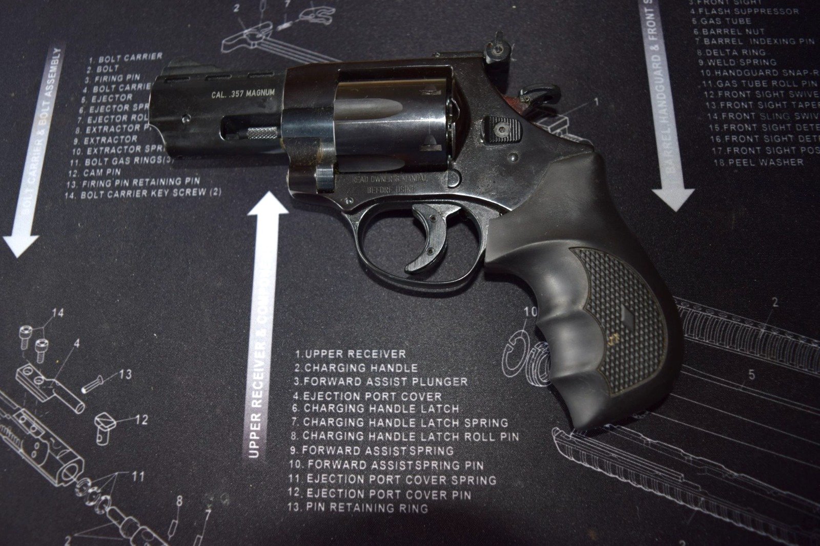 Weihrauch Hunter 3 Zoll 357 Magnum – Bild 1