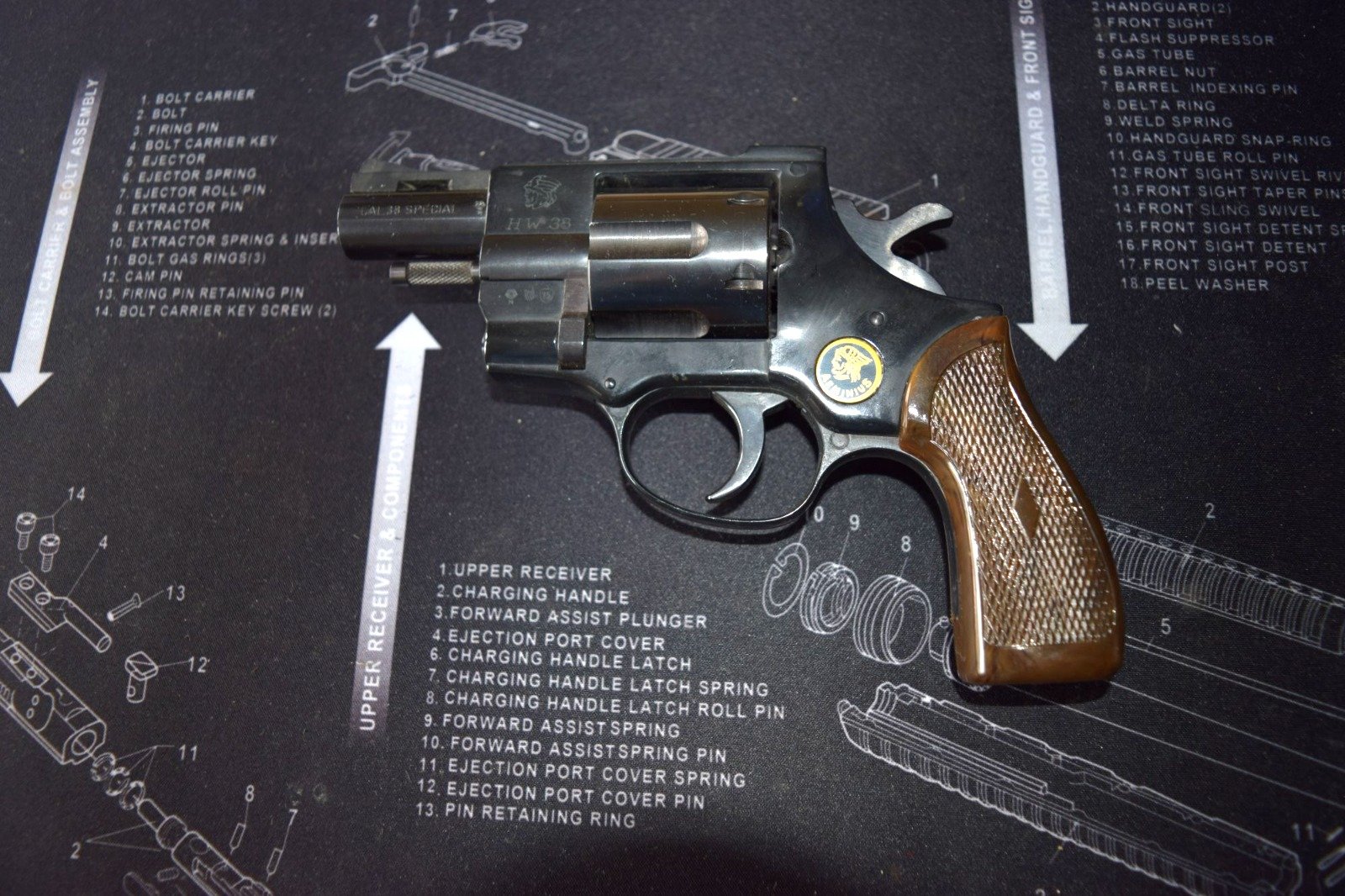 Weihrauch Mod 38 38 Spezial – Bild 1