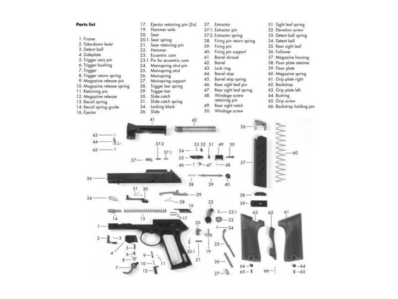KORTH-Semi-Automatic Pistol – Bild 1