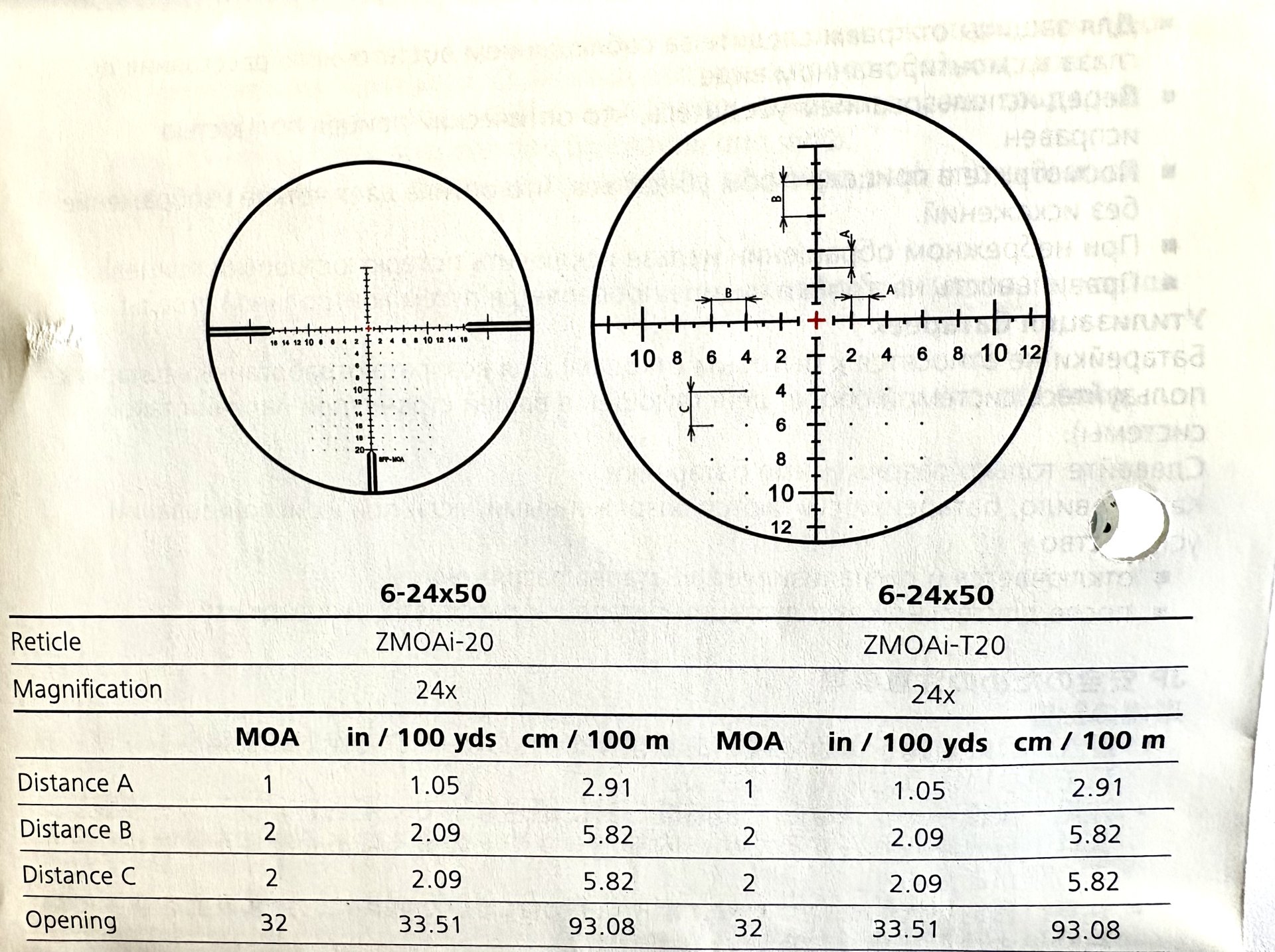 Zeiss V4 6-24 / 50 / neuwertig – Bild 5