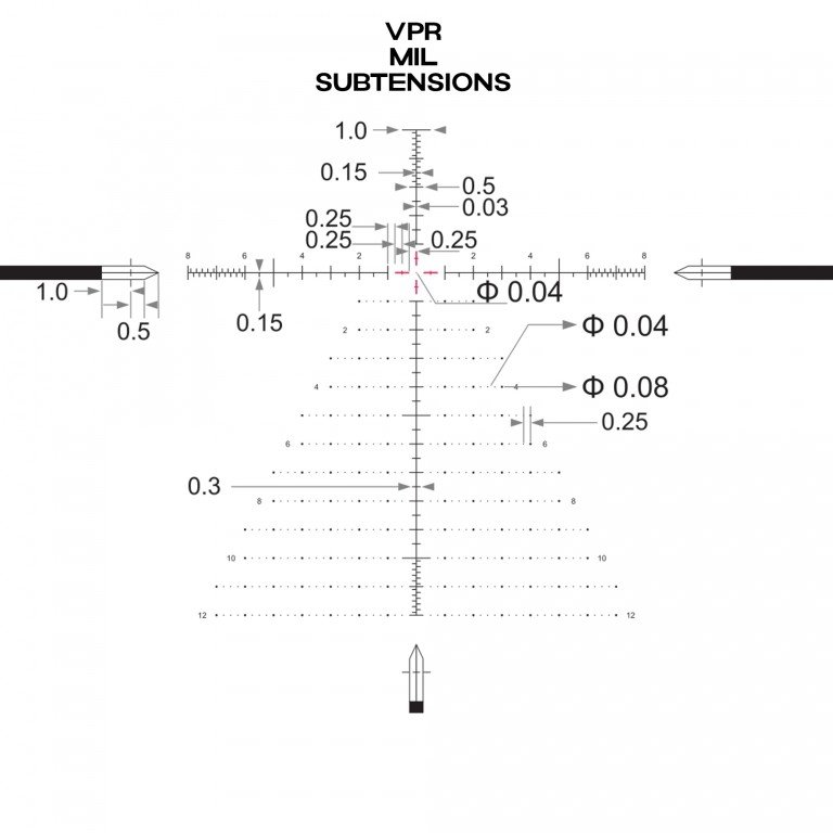 Arken EP5 7-35x56 GEN2 FFP MIL VPR beleuchtet, 34mm Mittelrohr Versand kostenlos – Bild 4