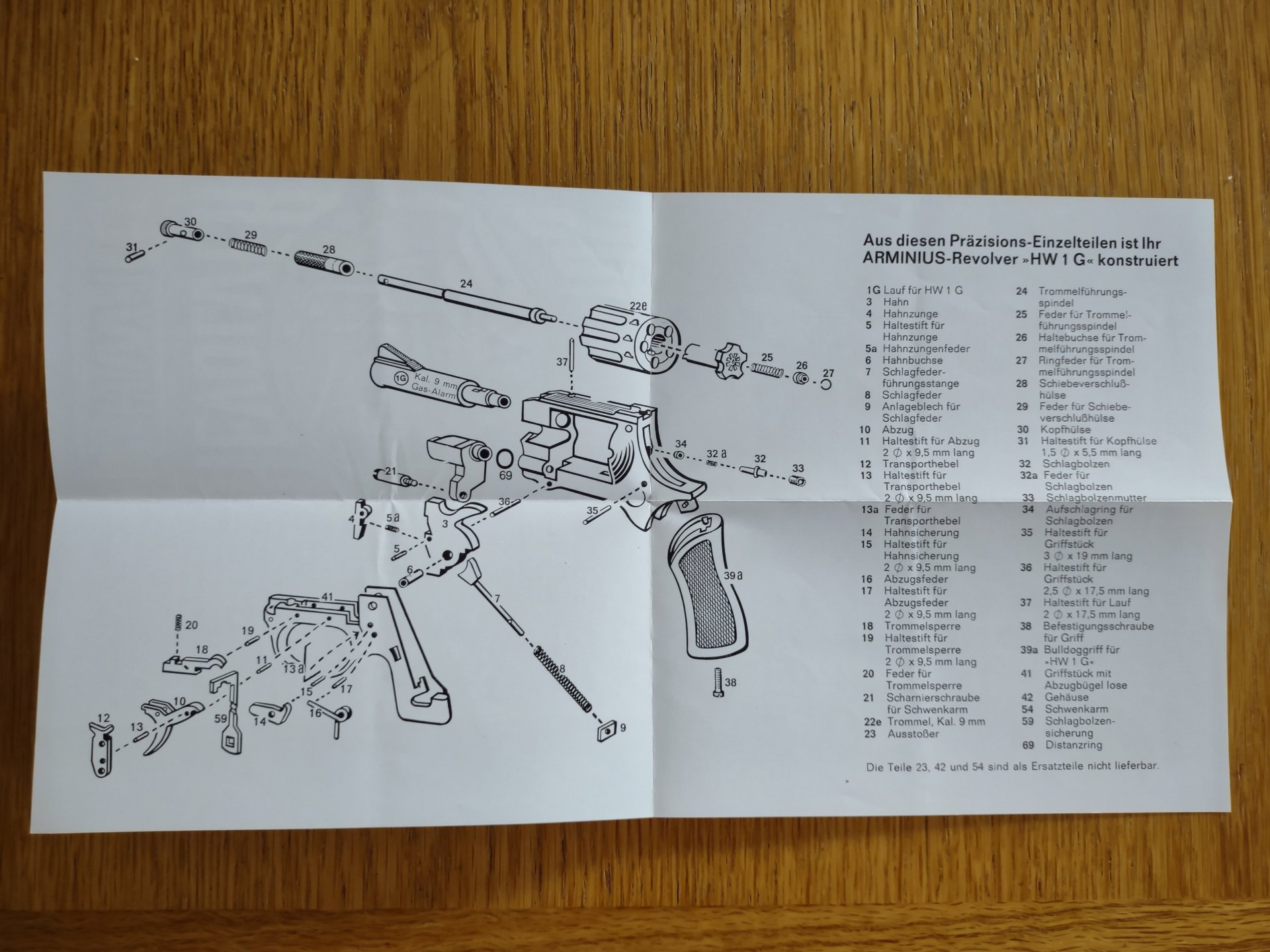 Arminius Bedienungsanleitung HW1G – Bild 2