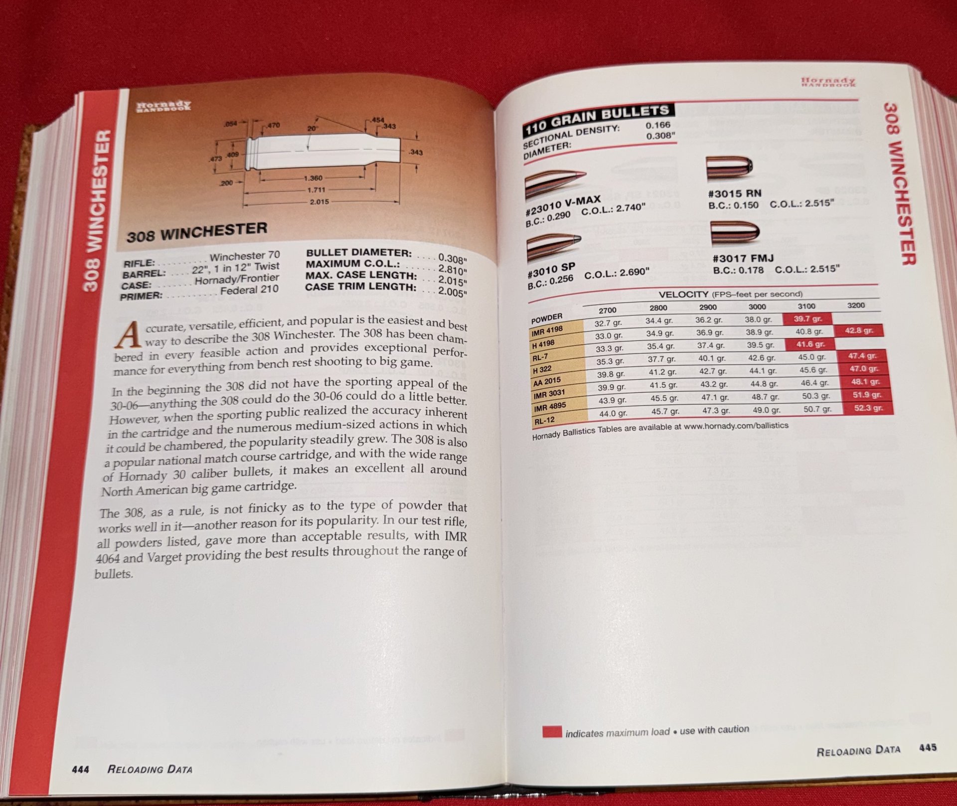 Hornady Wiederlade Handbuch Siebte Edition – Bild 2