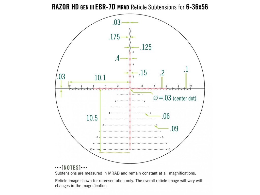 Vortex Razor Gen III 6-36x56 FFP EBR-7D MOA – Bild 3