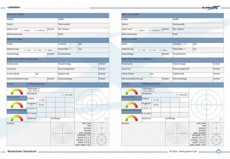Datenbuch für Wiederlader / Munitionsladungen – Bild 3