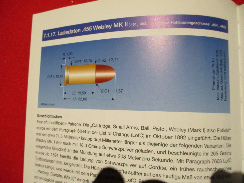 Wiederladen von H&N, Riegel/Schmidt – zdjęcie 4