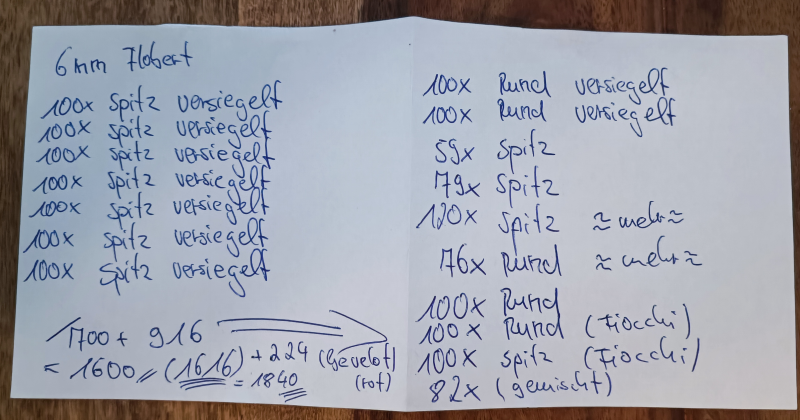 Munition 6mm Flobert – Bild 3