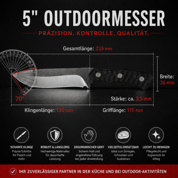 Stonewash Tactical Outdoor Messer – feststehende Edelstahlklinge, Kunststoffgriff, mit Scheide – Bild 3