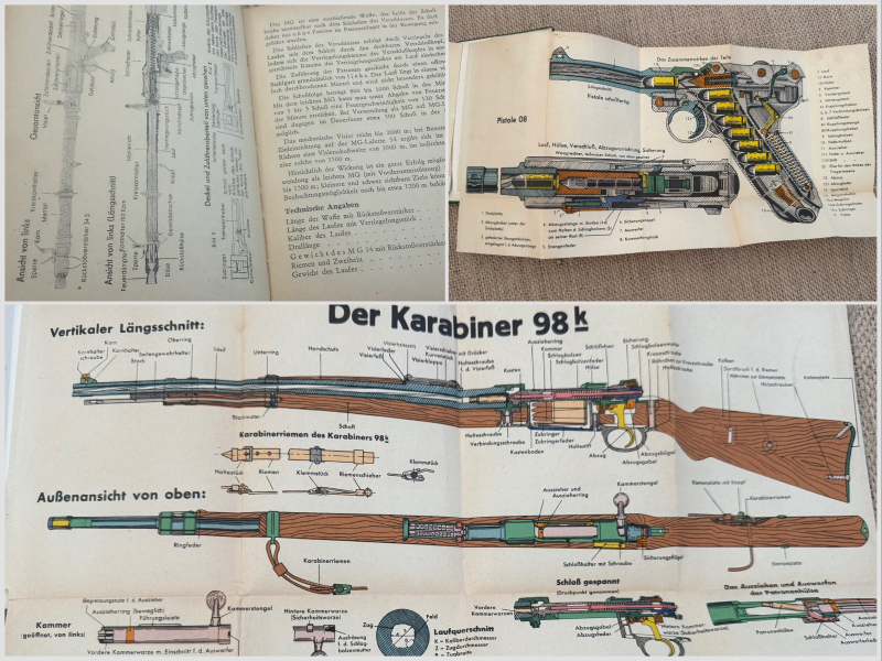 Waffen- und Geländekunde – Handbuch Vopo Kampfgruppen 98k P08 Stg44 MG34 – Bild 2