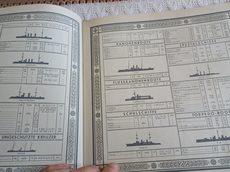 Cigarettenbilderalbum "Kaiserliche Marine und Schutztruppen", Original, 100% vollständig, Bestzustan – Bild 2