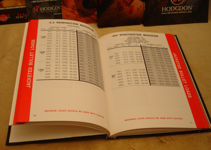 HODGDON - RELOADING DATA MANUAL - No. 22 - 1974 - Hodgdon Powder Co. INC - neuwertig - – Bild 2