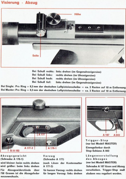 CO2 Sportpistole (Luftpistole) Hämmerli Single – Bild 6