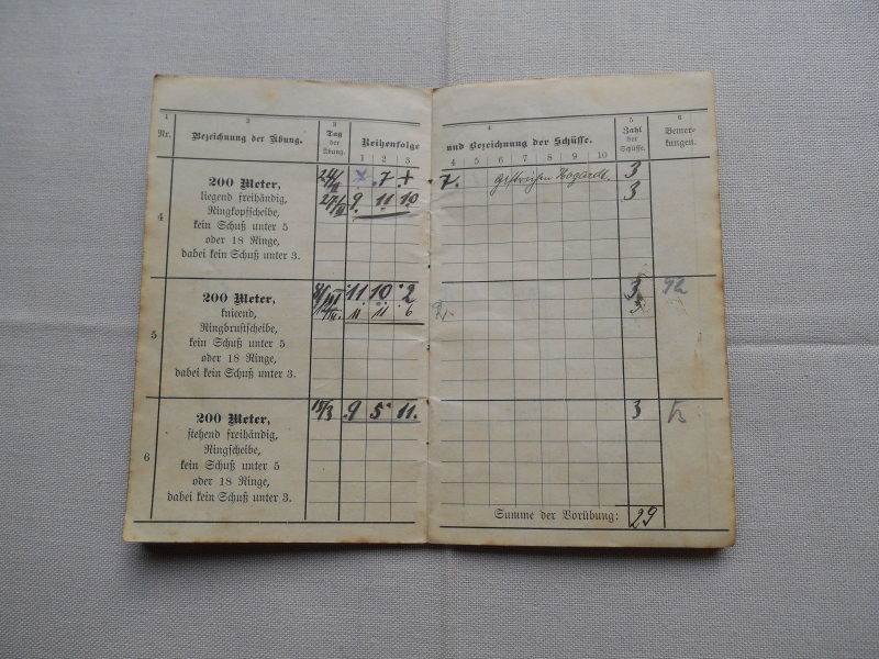 Schieß Buch f. Gewehr (98) Nr. 140 / 4370 a Preuss. Gewehr Fabrik Spandau 1900 – Bild 3