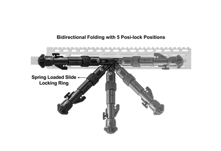 M-LOK Zweibein | BiPod UTG | Schmeisser – Bild 2