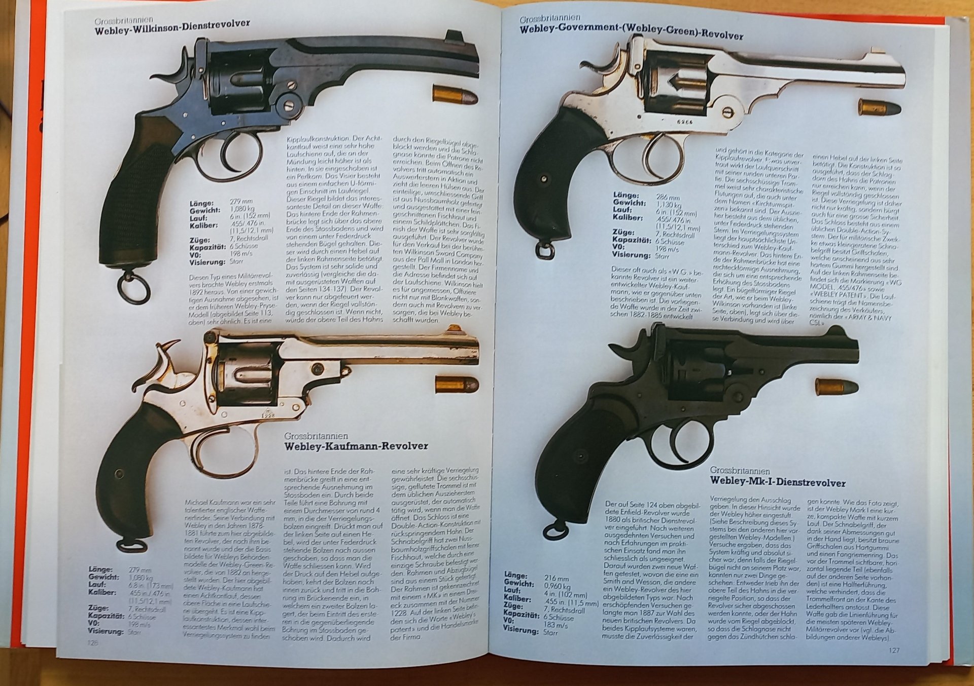 Faustfeuerwaffen aus 5 Jahrhunderten (F. Myatt) – Pistolen & Revolver – Motorbuch Verlag – Bild 2