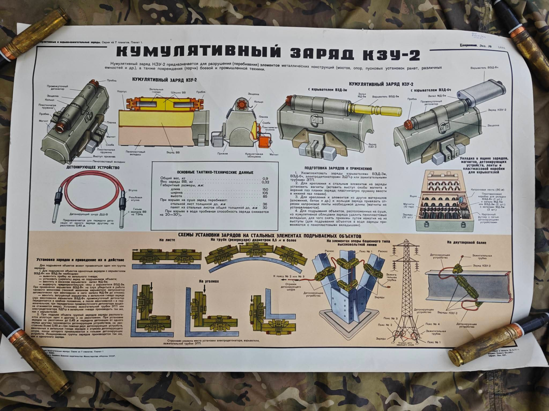 Lehrtafel – Kumulativladung KZU-2 UdSSR – Bild 1