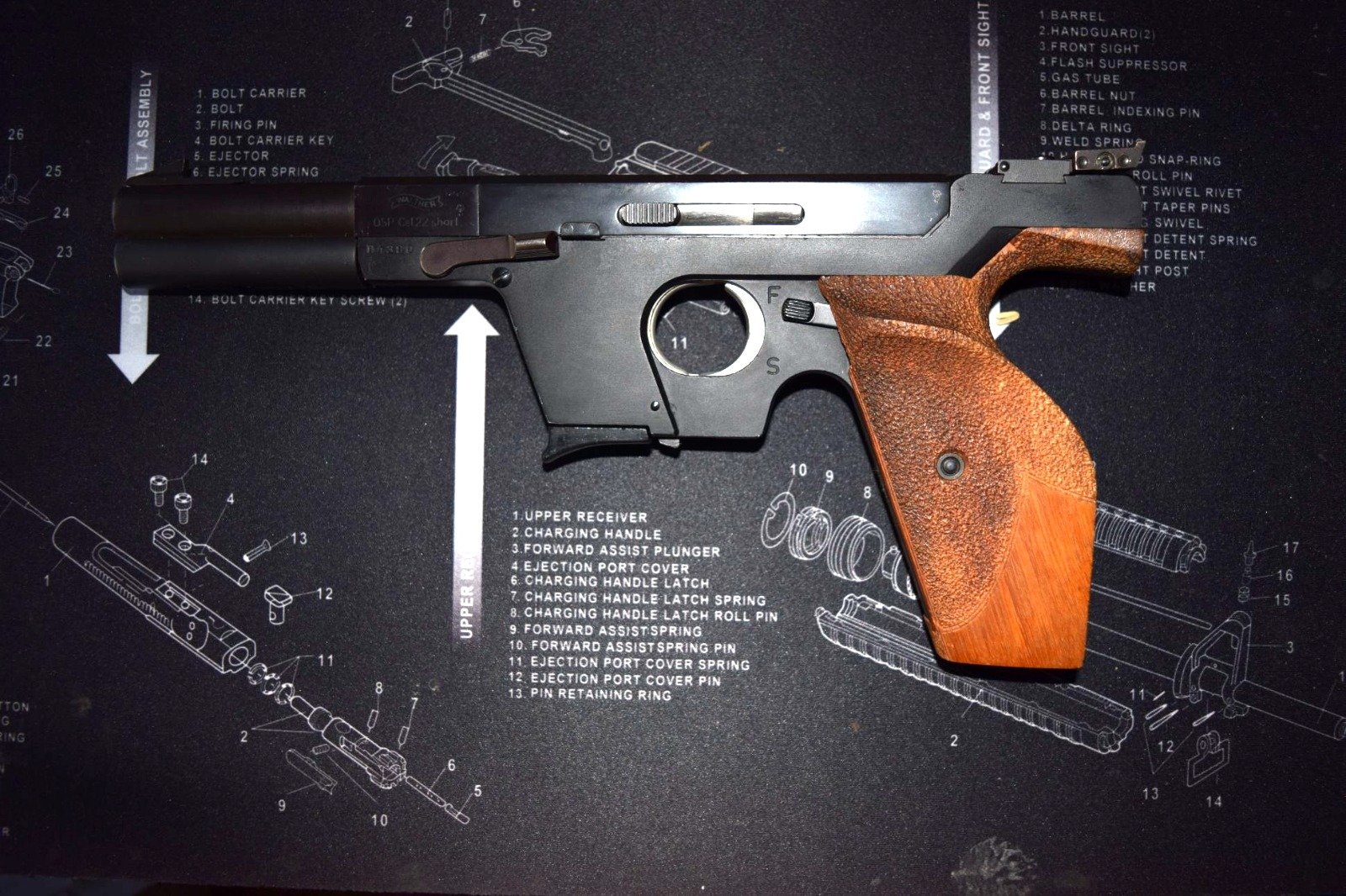 Walther OSP 22 kurz – Bild 2