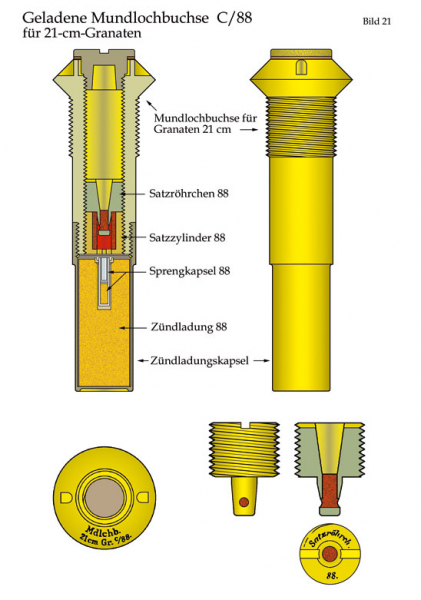 Buch Artilleriezünder - Die Entwicklung bis 1900 – Bild 2