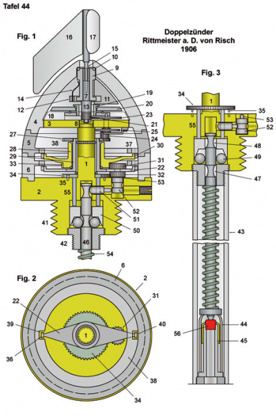 Buch Die Entwicklung der mechanischen Zeitzünder für die Artillerie – obrázek 3