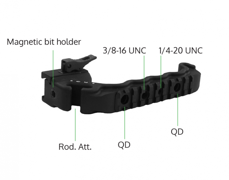 Rome QD Picatinny Carry Handle – zdjęcie 2