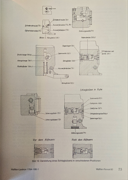 WAFFEN-REVUE Nr. 90 – III. Quartal 1993 – 160 Seiten – SEHR GUT – Bild 3
