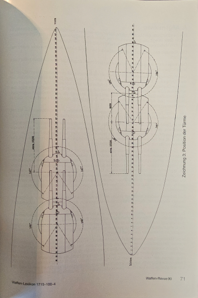 WAFFEN-REVUE Nr. 90 – III. Quartal 1993 – 160 Seiten – SEHR GUT – Bild 5