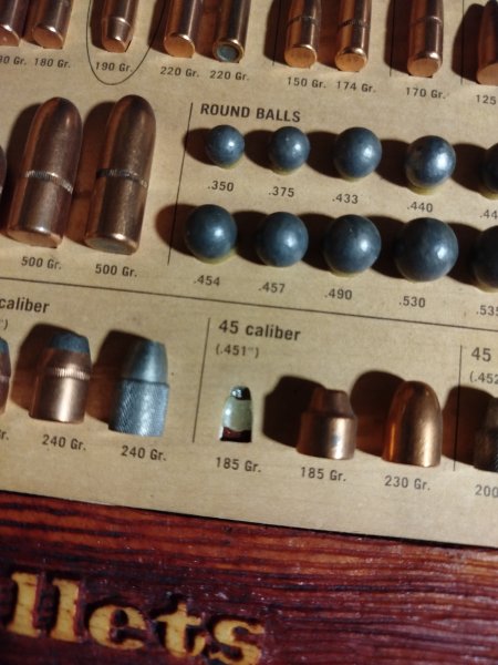Vintage Hornady Bullets Holz Wanddisplay – Bild 4