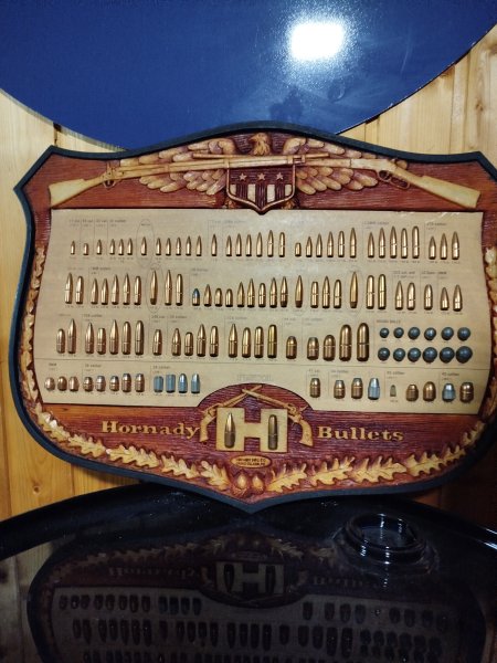 Vintage Hornady Bullets Holz Wanddisplay – Bild 3