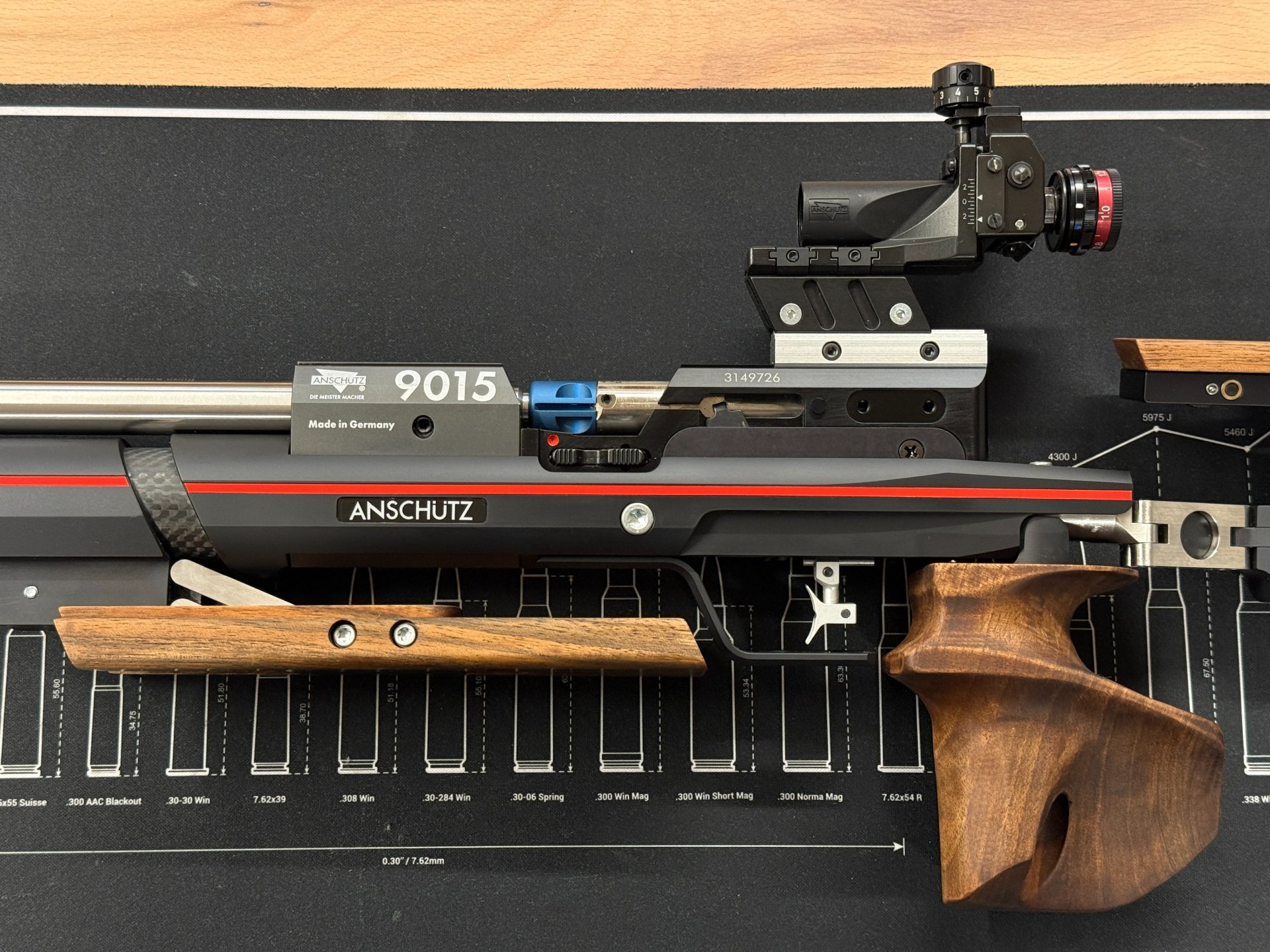 Anschütz 9015 ONE inkl. Visierung, Premium Matchgewehr für Jugend bis Auflage – Bild 6
