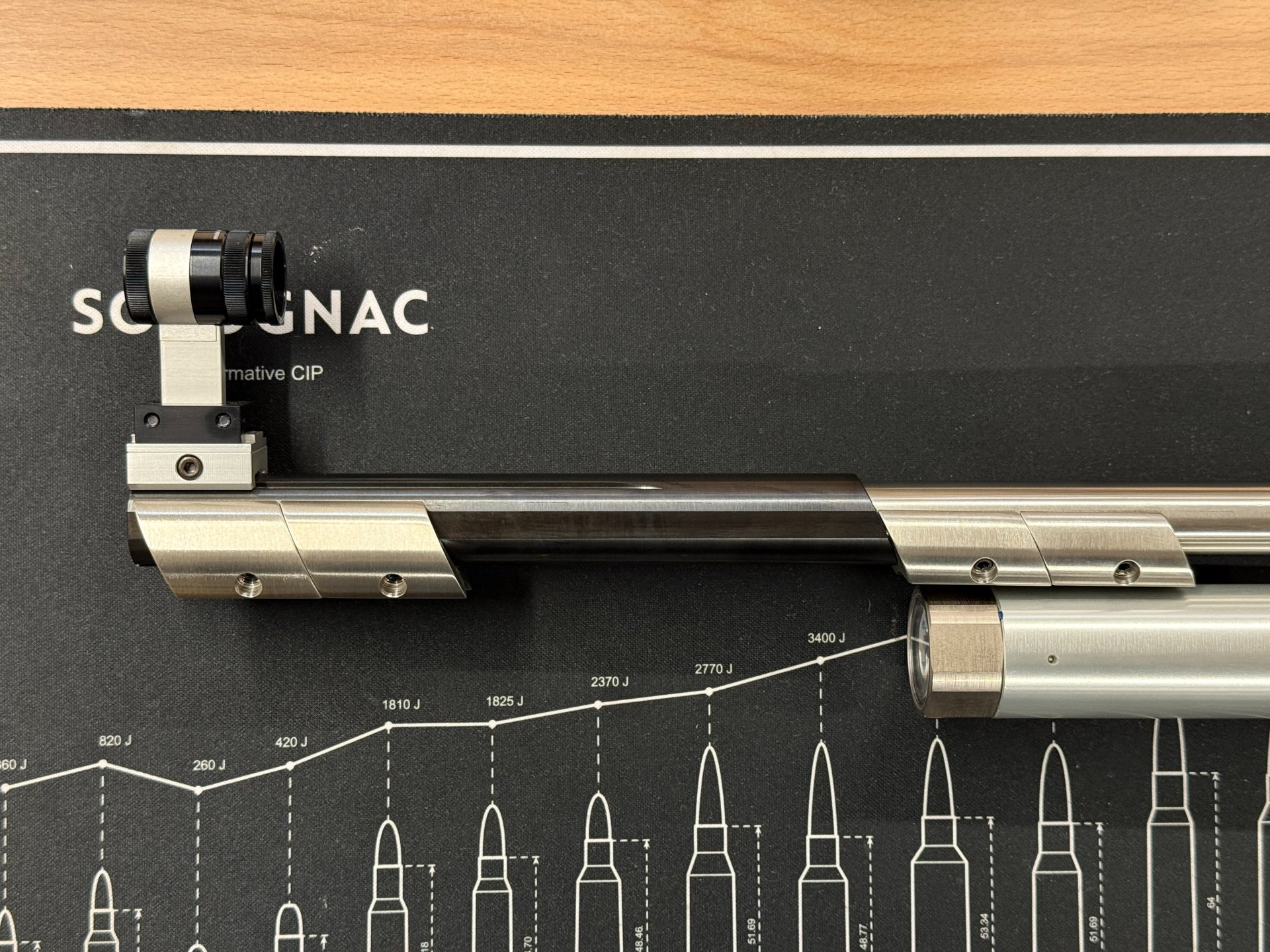 Anschütz 9015 ONE inkl. Visierung, Premium Matchgewehr für Jugend bis Auflage – Bild 2