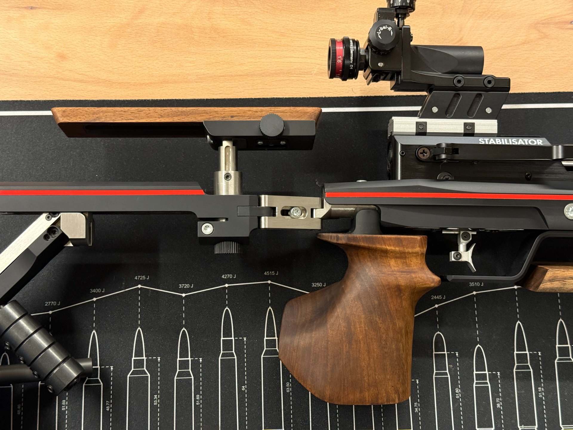 Anschütz 9015 ONE inkl. Visierung, Premium Matchgewehr für Jugend bis Auflage – Bild 3