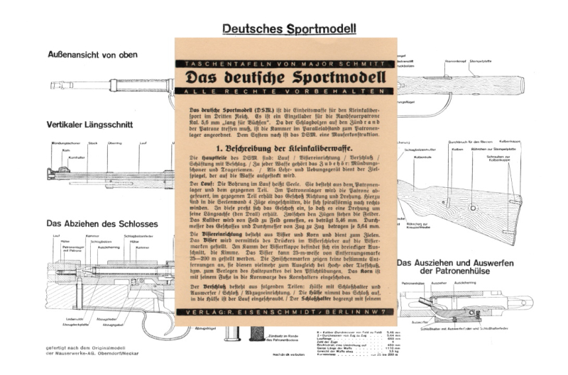 Nachdruck Wehrmacht Taschenkarte Wehrsport KK-Gewehr "Deutsches Sportmodell" – Bild 1