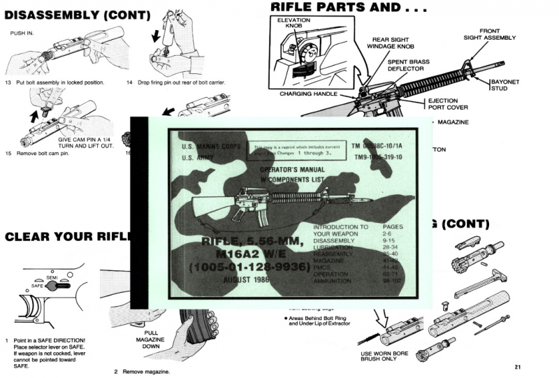 Nachdruck der US-Dienstvorschrift für das M16 A2 Sturmgewehr von 1986 – Bild 1