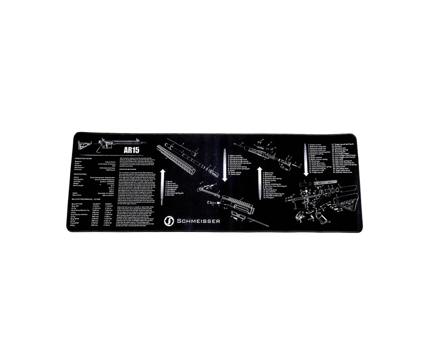 Schmeisser Reinigungsmatte, Synthesekautschuk, ca. 90 x 30 cm, schwarz – Bild 1