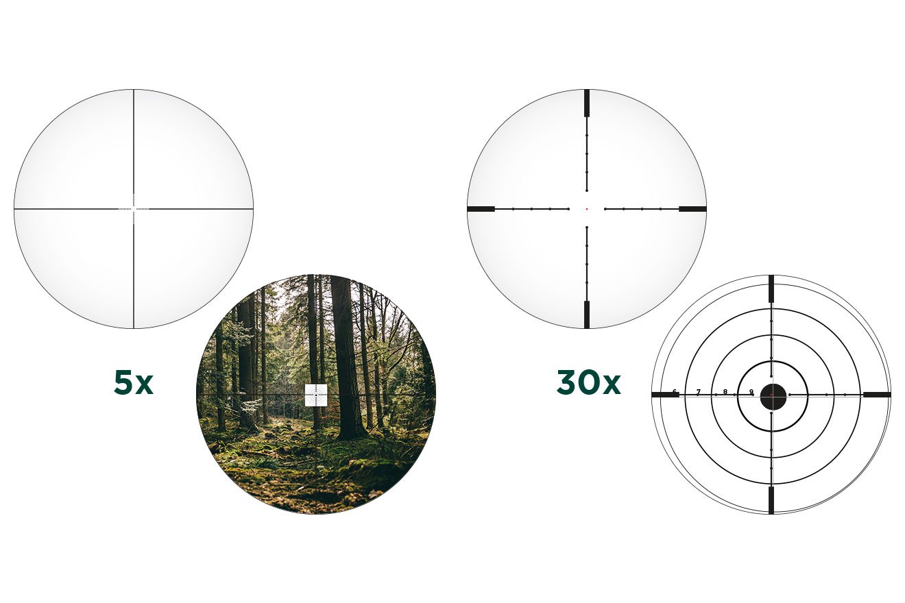 Alpen Apex XP Zielfernrohr 5-30x50 MilDot mit SmartDot Technologie – Bild 7