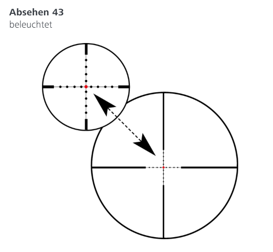 Zielfernrohr Zeiss V8 2,8-20x56M mit Schiene Absehen 43++Waffen Haider++ – Bild 2
