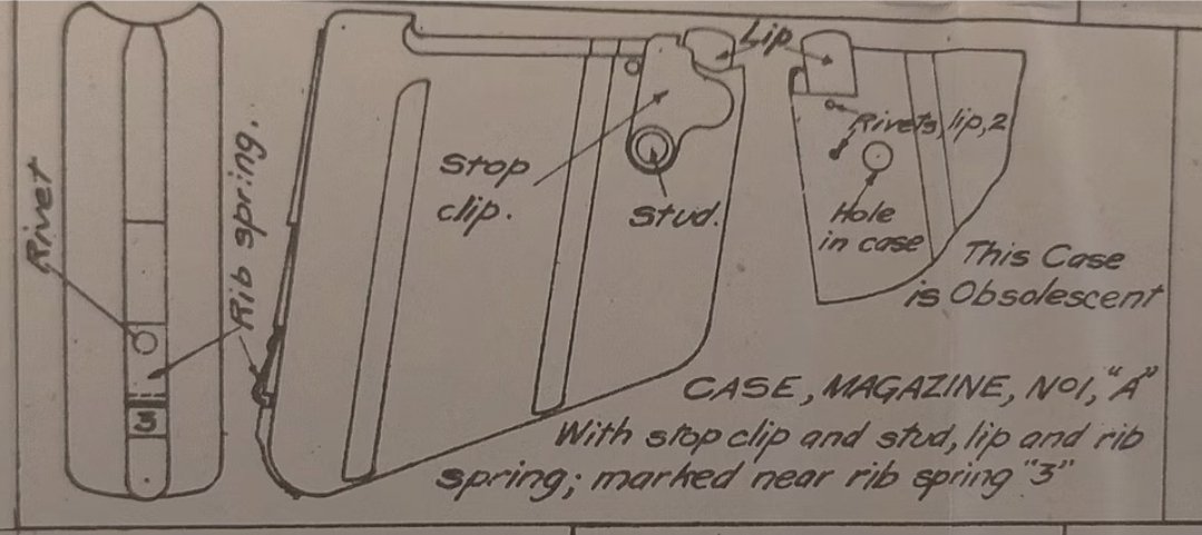 Lee Enfield Magazin .303 British No.1 "A" MK6 MK7 – Bild 5